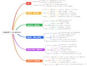 《幸福的勇气》核心读书笔记