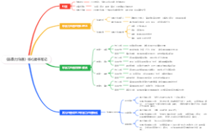 《非暴力沟通》核心读书笔记