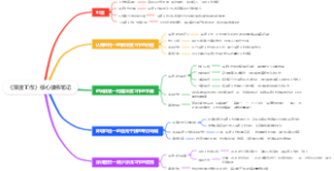 《深度工作》核心读书笔记
