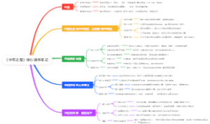 《中年之路》核心读书笔记