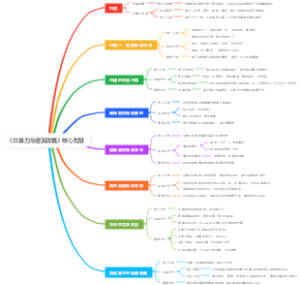 《非暴力沟通实践篇》核心智慧