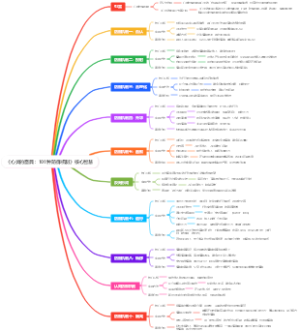 《心灵的面具：101种防御机制》核心智慧