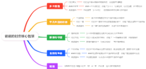 爸爸的村庄核心智慧