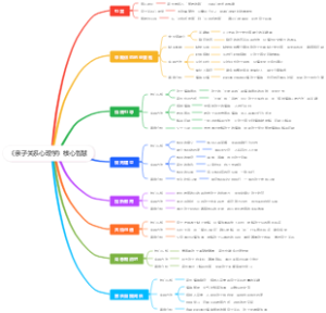 《亲子关系心理学》核心智慧