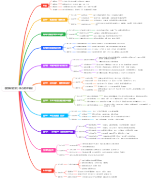 《健康的迷思》核心读书笔记