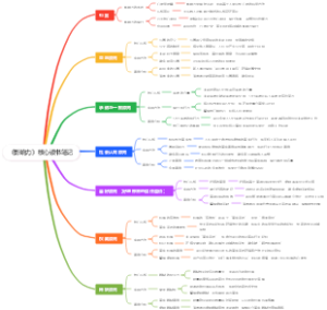 《影响力》核心读书笔记