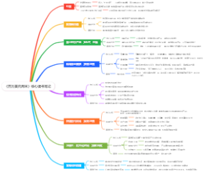 《百万美元周末》核心读书笔记