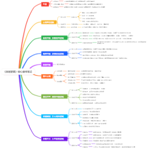 《底层逻辑》核心读书笔记