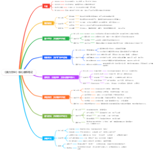 《魔力创业》核心读书笔记