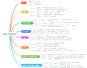 《成瘾》核心读书笔记