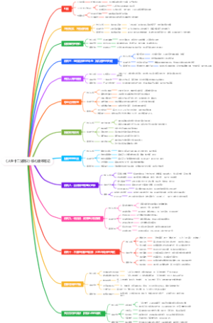 《人生十二法则2》核心读书笔记