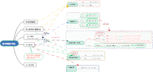 新疆储能电站运营方式