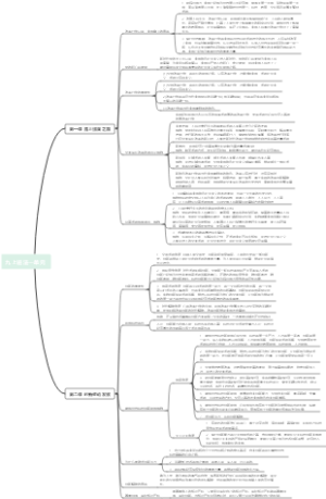 九上道法一单元