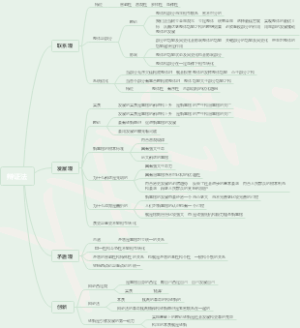 政治必修四辩证法