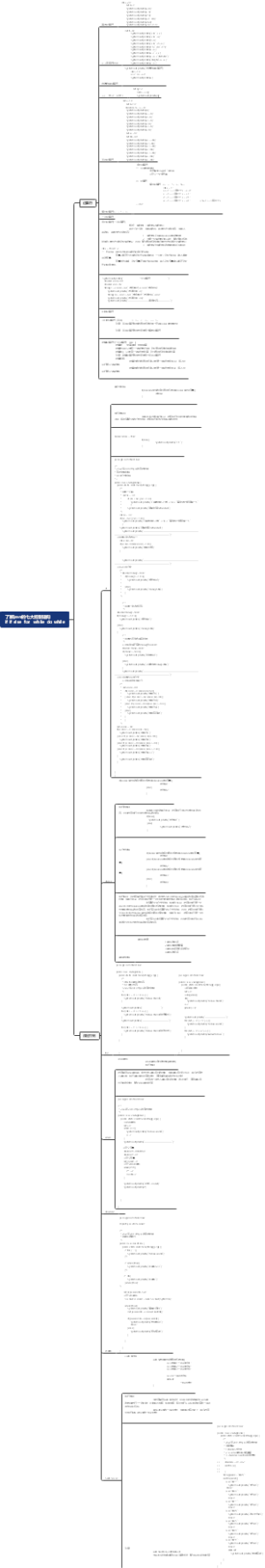 了解java的流程控制语句 if if else for w