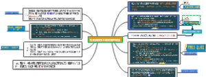 社会消防技术服务管理规定