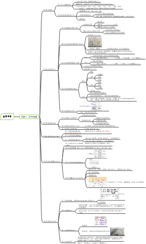 510的生物寒假作业（必修一）