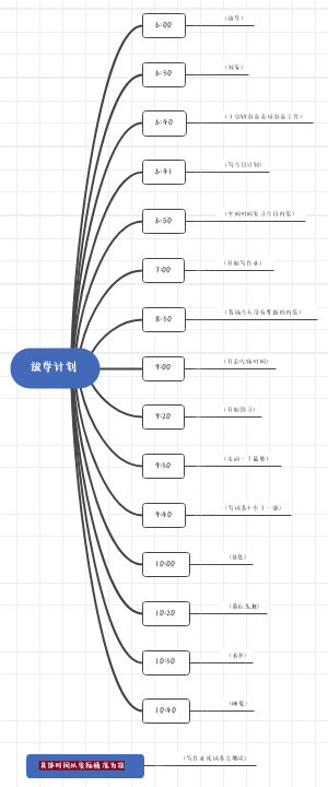 《学生放学学习指南.初一生》