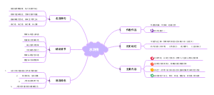 水浒传