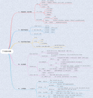 了不起的自我 陈海贤（细致版）