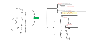 IGCSE化学Chemistry