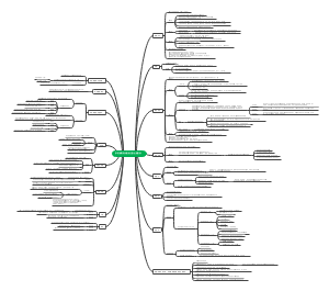 第一章 学前教育理论的建立及主要流派
