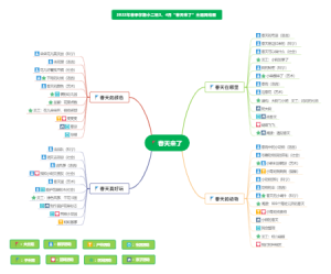 春天来了