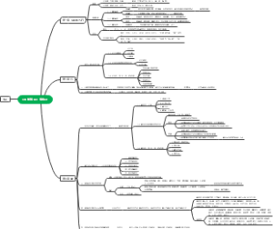 《医学就会》懒兔子