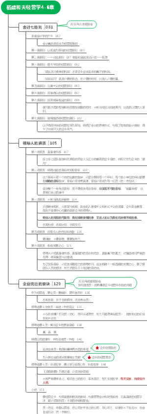 稻盛和夫经营学