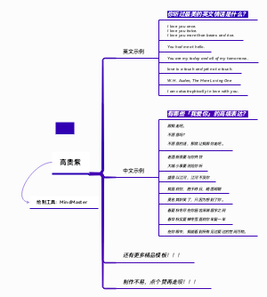 思维导图配色｜﻿高贵紫〖免费版〗