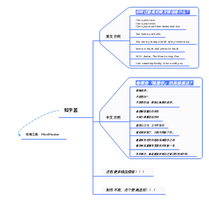 思维导图配色知乎蓝