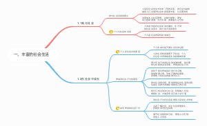 一、丰富的社会生活