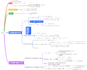 微分方程