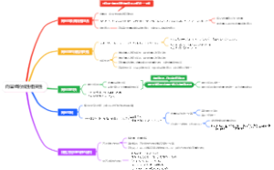 向量组的线性相关性