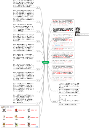 《昆虫记》思维导图