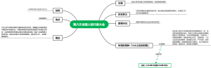 第六次全国人民代表大会