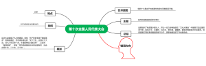 第十次全国人民代表大会