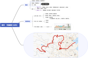 黄河地理概况