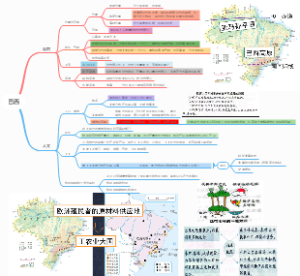 巴西
