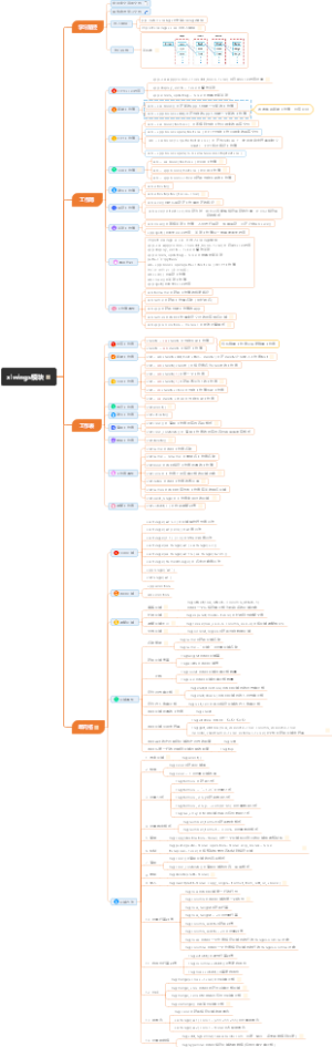 xlwings模块操作指引