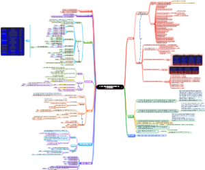 ICD-10 某些传染病和寄生虫病(A00-B99)编码规则