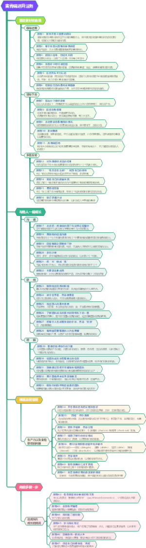 麦肯锡进升法则