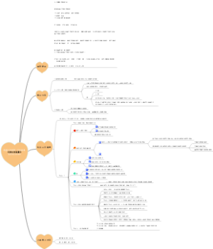 幸福大学堂第一天热身课 《热生短直播》彭莉妲 22120
