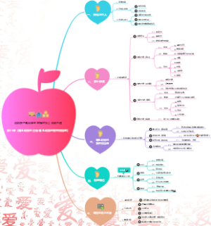 润阳亲子晚间课堂幸福时光  润阳三通第35课《哺乳动物的迁徙》