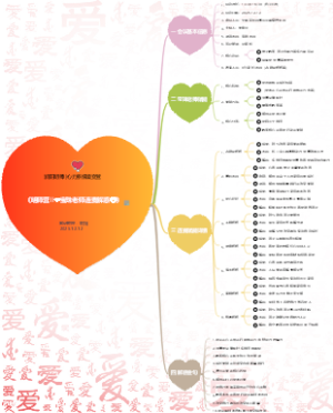 润阳明师‖心力系统境变营 《明师营II❤宝珠老师连麦解惑⑬》