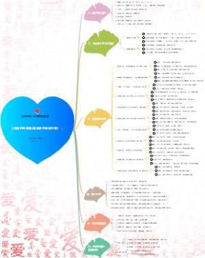 润阳明师‖心力系统境变营 《润阳老师亲临连麦解惑赋能直播》