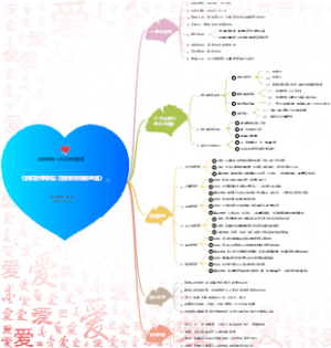 润阳明师‖心力系统境变营 《润阳老师亲临连麦解惑赋能》