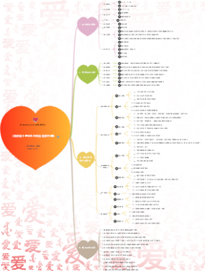 润阳明师‖心力系统境变营 《明师营II❤宝珠老师连麦解惑⑮》