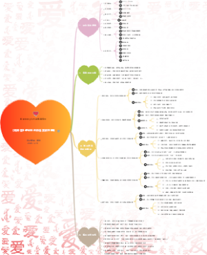 润阳明师‖心力系统境变营 《明师营II❤宝珠老师连麦解惑⑰》