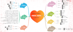 润阳明师‖心力系统境变营 加餐福利课《果定思维》